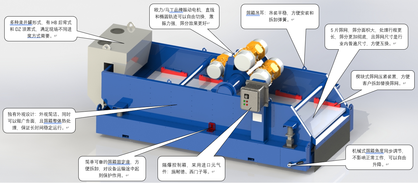 钻井液振动筛