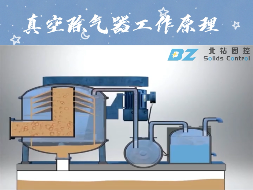 北钻固控设备真空除气器工作原理